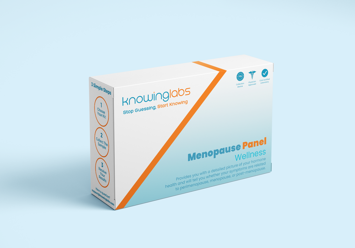 Menopause Panel